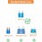 120 Pcs Car Fuses Assorted Kit,Mini Blade Fuses 2A 3A 5A 7.5A10A 15A 20A 25A 30A 35A