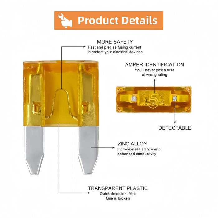 120 Pcs Car Fuses Assorted Kit,Mini Blade Fuses 2A 3A 5A 7.5A10A 15A 20A 25A 30A 35A