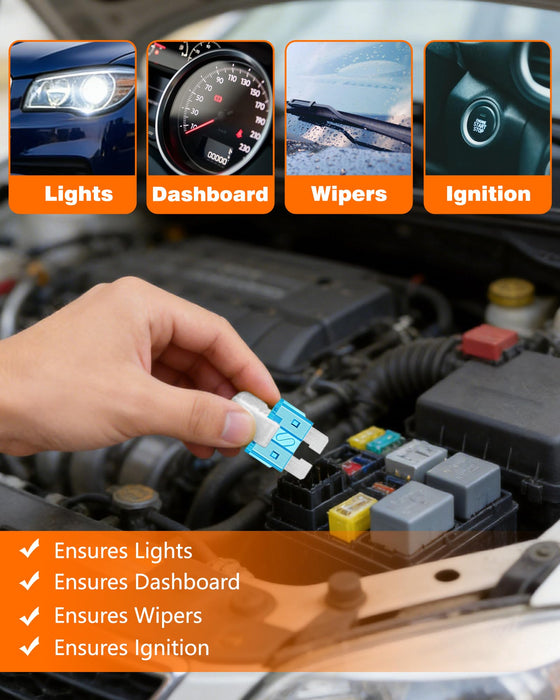 100 PCS Car Fuse Kit , 50 Mini & 50 Standard 1 Puller,2A-40A