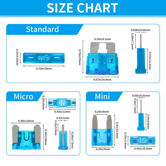 300pcs Car Fuses Kit 160 Mini & 90 Standard & 50 Micro Blade Fuses Assorted Set 2A-40A