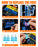 100 PCS Car Fuse Kit , 50 Mini & 50 Standard 1 Puller,2A-40A