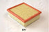 Air Filter for Jeep Renegade MultiJet II 170 Trailhawk 2.0 2015-2021 20-09-927