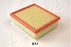 Air Filter for Jeep Renegade MultiJet II 170 Trailhawk 2.0 2015-2021 20-09-927