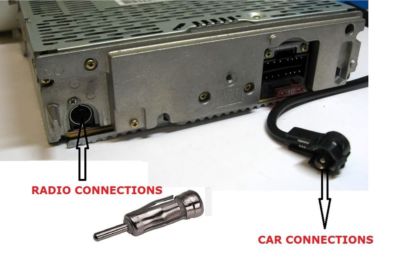Car Stereo Radio ISO to DIN Male Aerial Ariel Antenna Adaptor Universal